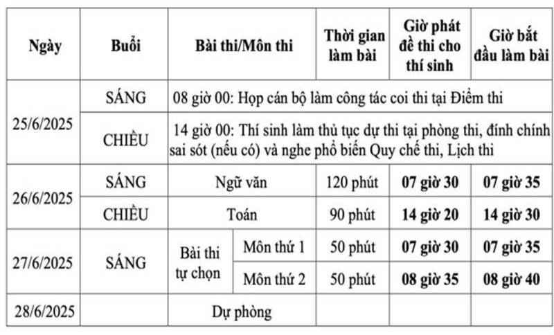 Description: D:\BAO DONG NAI\WEB HUYEN\New folder\14669-1.JPG