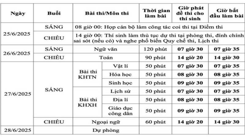 Description: D:\BAO DONG NAI\WEB HUYEN\New folder\14669-3.JPG